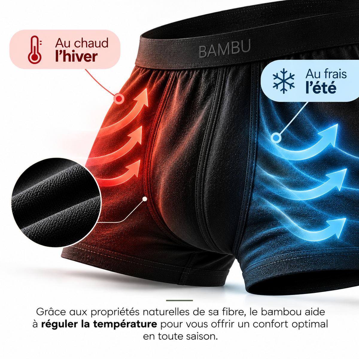 Boxer Bambu Essentiel